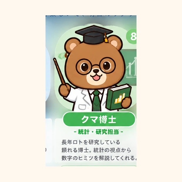 kuma-hakase